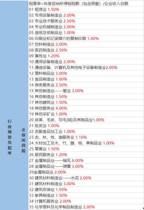 昆工爆料渣男视频大全最新,揭秘校园爱情陷阱